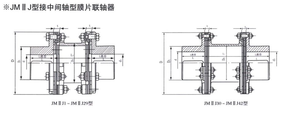 JMII J接中间轴型膜片羞羞视频在线观看入口