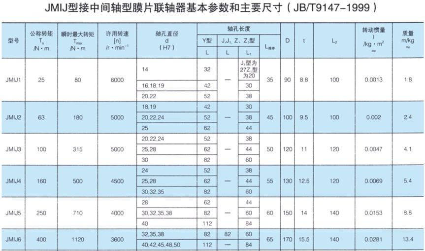 JMIJ接中间轴型膜片羞羞视频在线观看入口