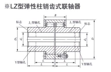 LZ型弹性柱销齿式羞羞视频在线观看入口