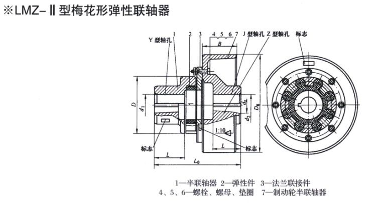 LMZ-Ⅱ型羞羞视频在线观看入口