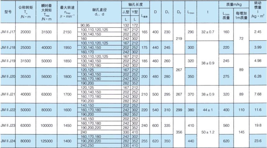 JMII J接中间轴型膜片羞羞视频在线观看入口