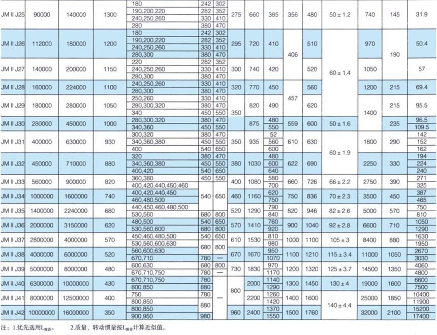 JMII J接中间轴型膜片羞羞视频在线观看入口