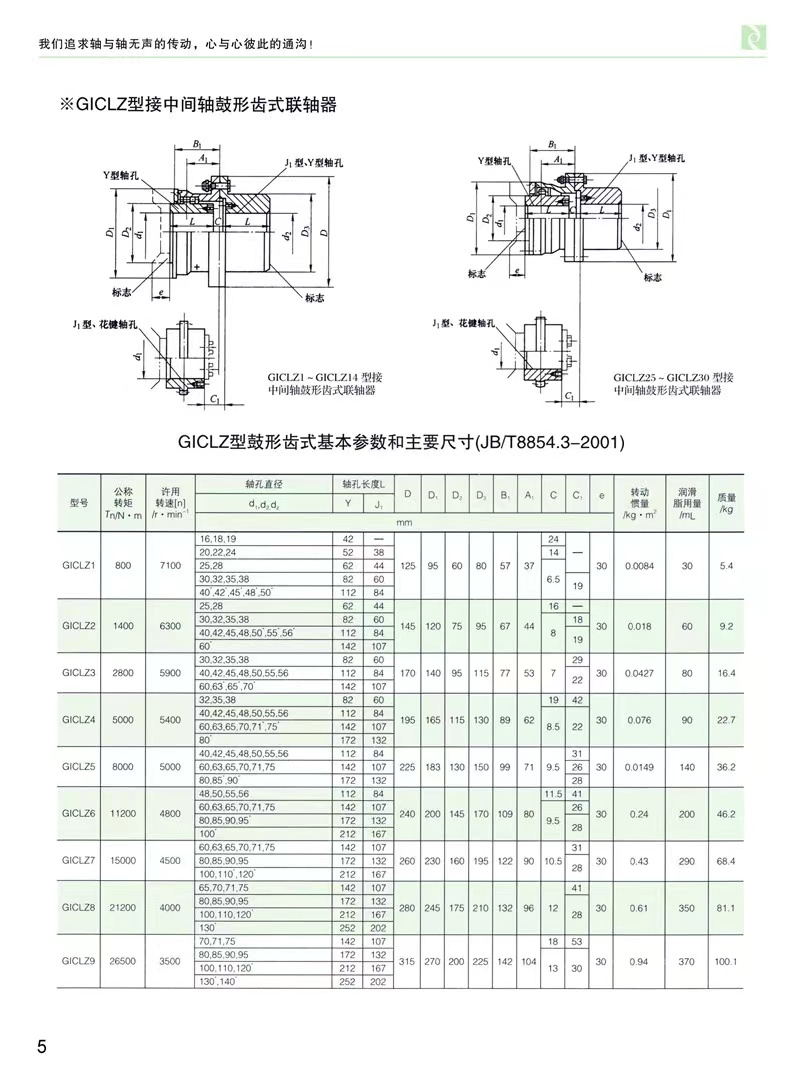 GICLZ接中间轴型鼓形齿式羞羞视频在线观看入口