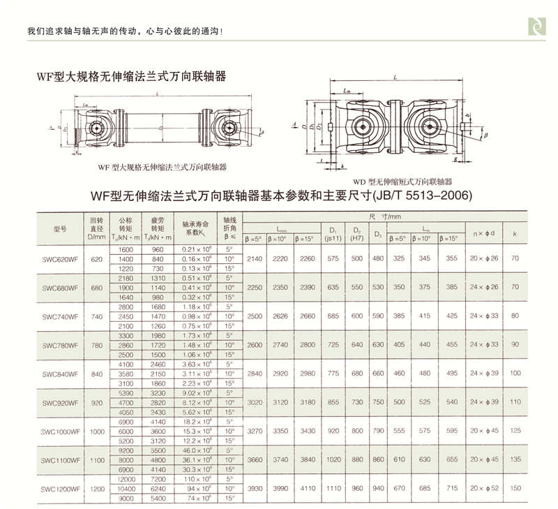 SWC-WF型大规格无伸缩法兰式万向羞羞视频在线观看入口