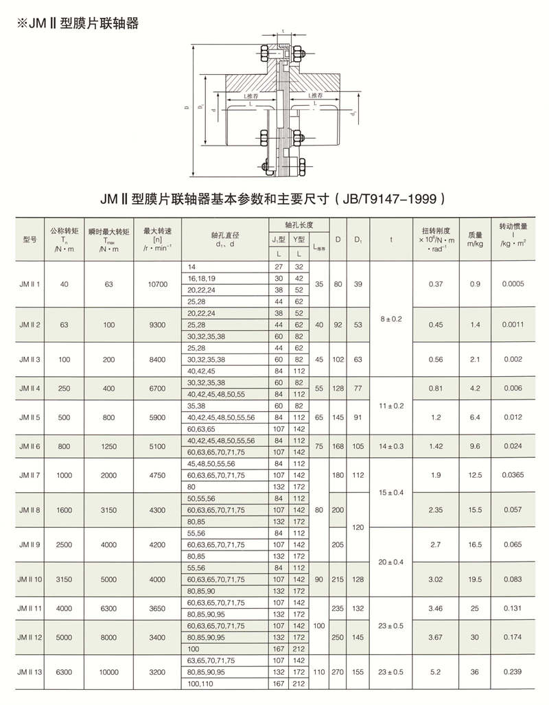 JMII J型接中间轴型膜片羞羞视频在线观看入口