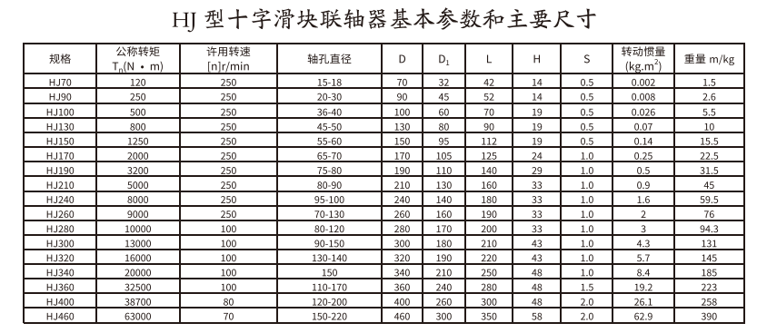 HJ型十字滑块羞羞视频在线观看入口