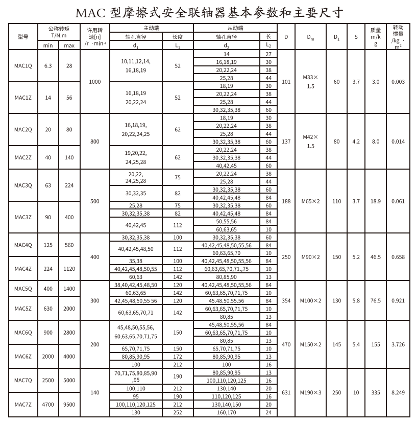 MAC型摩擦式安全羞羞视频在线观看入口